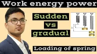 gradual vs sudden loading of a spring | work energy and power | class 11 JEE NEET