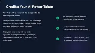 What are AI Credits?