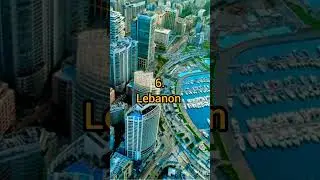 Top 10 countries with highest smoking rate in the world#short #youtubeshorts #smoking rates