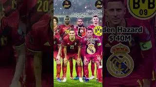 Belgium World Cup Qatar 2022 vs CANADA - Lukaku, De Bruyne,Eden Hazard,Courtois🔥 Where are they now?