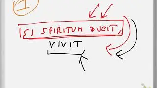 Sintassi latina Periodo ipotetico indipendente