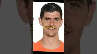 evolution of Courtois (10-30) years old