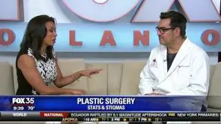 Plastic Surgery Stigma & Prevalence