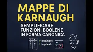 Mappe di Karnaugh: Implicanti e implicati