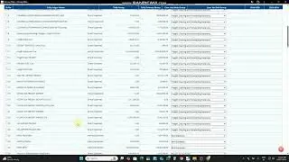 AI Generated Financial Statements from Tally | Step-by-Step Automation Guide
