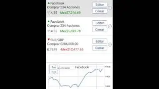 Broker plus500 cerrar facebook con ganancia