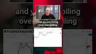 Биткоин потерпел крах?