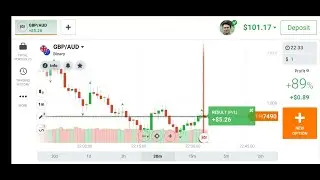 Iq Option A To Z Bangla Tutorial 2022.Iq Option Full Bangla Tutorial 2020.Iq Option Details Bangla