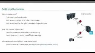 Ensuring Reliable Email Delivery with Kerio Connect