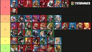 Season 6 Champion/ animated lord Icon Tier List!!!
