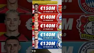 Top 30 - Most Valuable Players going into 2025 💰🌟Source: Transfermarkt