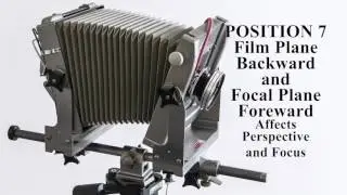 Large Format Camera Movements
