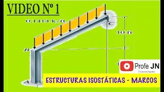 ESTRUCTURAS ISOSTÁTICAS - MARCOS Y PÓRTICOS - DIAGRAMAS DE CARGA CORTANTE Y MOMENTO FLECTOR