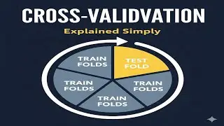 11. What is Cross-Validation? (k-Fold, Stratified, LOO Explained) In Hindi