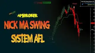 𝐀𝐦𝐢𝐛𝐫𝐨𝐤𝐞𝐫 𝐀𝐅𝐋 𝟮.𝟬 - Nick MA Swing System AFL for Amibroker: Powerful Swing Trading Strategy