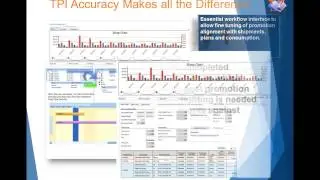 TradeSmart Case Studies in Trade Spend Analysis