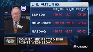 The current market is 'in no way' a sure thing: Art Cashin