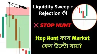 Liquidity Sweep + Rejection | Stop Hunt করে Market কেন উল্টো যায়? Global market mind by Rasel