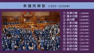 衆議院解散 まとめ（1993~2026）