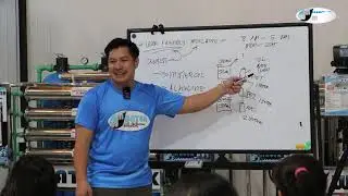 WATER REFILLING STATION ORIENTATION | ANSWER TO THE QUESTIONS OF OUR SUBSCRIBER | WATERMAX SEMINAR