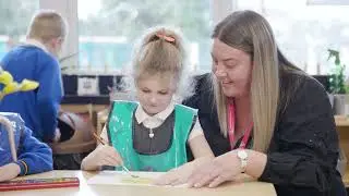 Mount Charles School Ofsted 2025