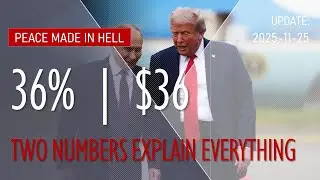 Эти две цифры объясняют всё: 36% | 36 долларов