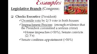 Constitutional Principle #4: Checks & Balances