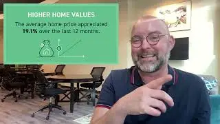 National & Portland Housing Statistics - 2022 - How Many Offers per Home and More!