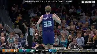 Collin Sexton Full Highlights New York Knicks vs Charlotte Hornets Nov 26, 2025