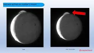 Volcanic explosion on Jupiter's moon Io #solarsystem