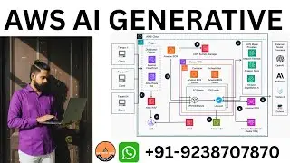 Guidance for Multi-Provider Generative AI Gateway on AWS #devopsbustechnology #artificialintelegence