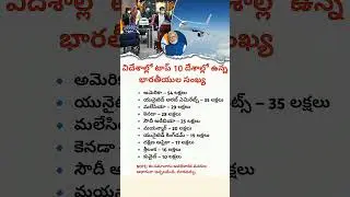 Top Countries with Highest IndianPopulation | Indians Abroad || Telugu Information