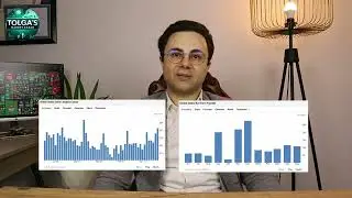 Weekly Market June 9&ndash;15: U.S. CPI, China Trade Data, and Tariff Talks Drive Markets
