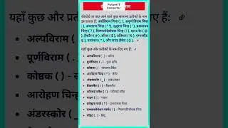 All Computer Keyboard Symbol Names List By Future IT Computer 🖥 #keyboard #symbols #name #computer
