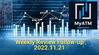 MyATMM.com 2022.11.21 Followup | Covered Call and Cash Secured Puts
