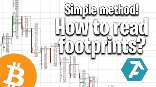 Simple Way How To Read Footprints I Live BTC Trading - Atas