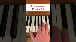 A major chord: root position and inversions