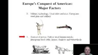 European Conquest of the Americas