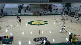 Central Hinds Academ vs Madison Ridgeland Academy Girls' JuniorVarsity Basketball