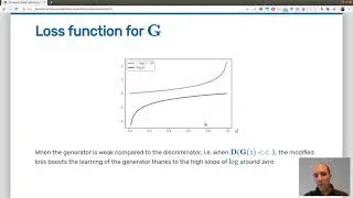 Pytorch tutorial: Generative adversarial networks (GAN)