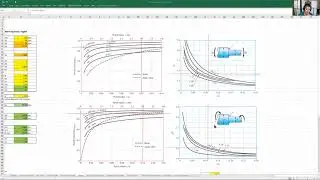 Shaft Factor of Safety - Virtual Problem Solving Session