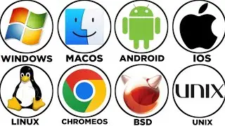 Every Operating System Explained In 6 Minutes