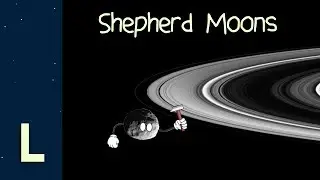 Shepherd Moons: The Universe's Original Ring Forgers