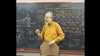 4/4.- Curs intensiu de globalisme de cap de setmana (13/11/1993) Llu&iacute;s Maria Xirinacs