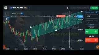 Technical Analysis in live Market Opening !! Candlestick psychology-Price Action of Bainary Option??