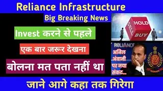 Reliance Infrastructure share news today। Reliance infrastructure share latest news। R infra news