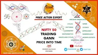 Nifty 50 Trading wd gann цена во время преобразование | квадратура