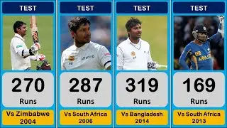 🙄Kumar Sangakkara All  Centuries List in Test & ODI !  Kumar Sangakkara 63 Hundreds in Cricket !