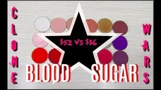 Clone Wars:Jeffree Star Blood Sugar Palette Dupe // Shop Your Stash