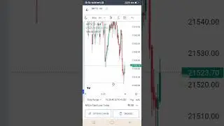 #Marketrecovery